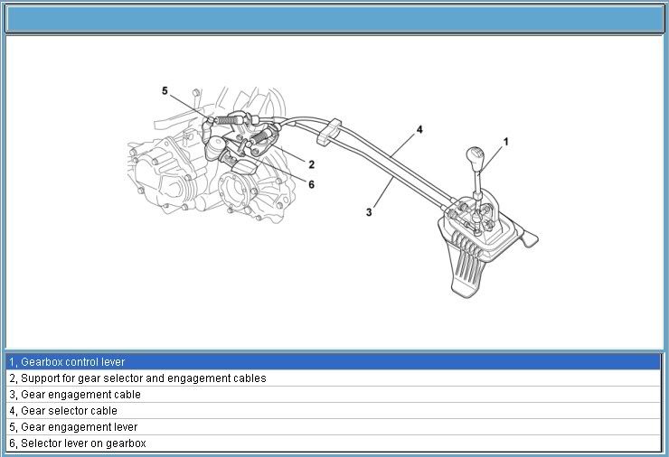 General Gearbox oil for Mk2 punto sporting The FIAT Forum