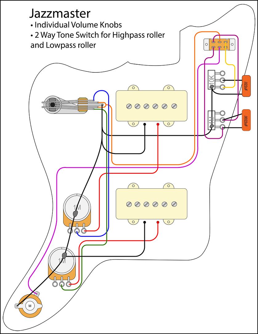 Move the Volume Knob on JM - OffsetGuitars.com kingston teisco guitars wiring diagrams 