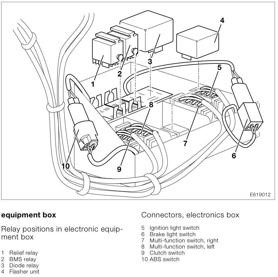 Help headlight and horn stopped working BMW F650 Forums