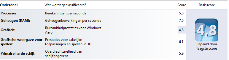 score.png