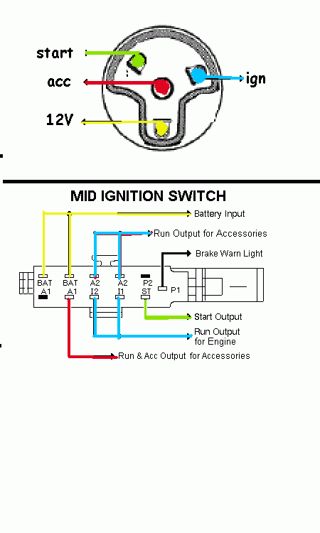 help wiring up push start button and ign switch - Ford Truck ...