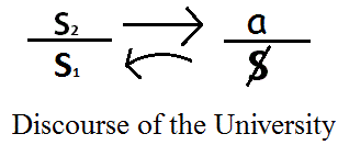 University Discourse