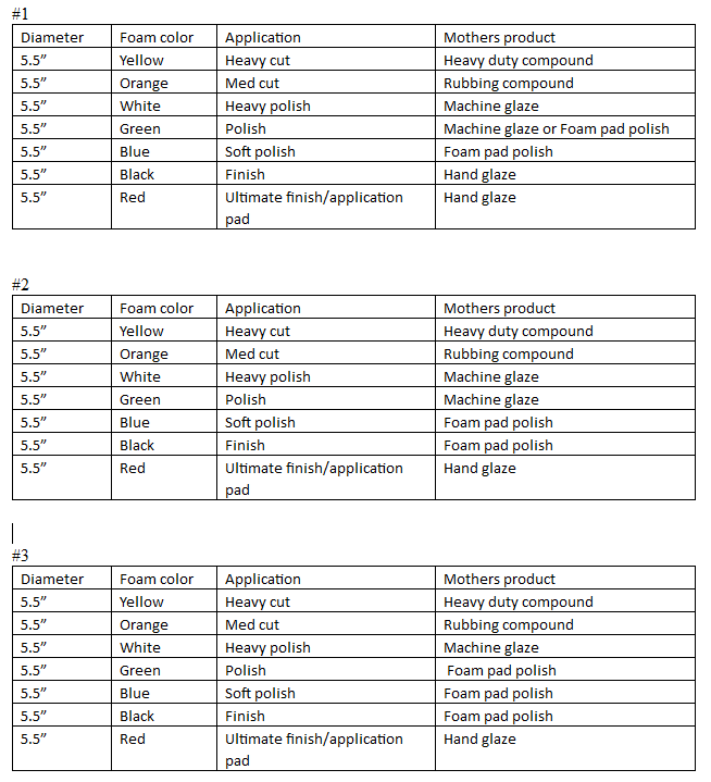 BuffPadCombo_zps684fda65.png