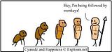 evolution.jpg image by eddytrv99