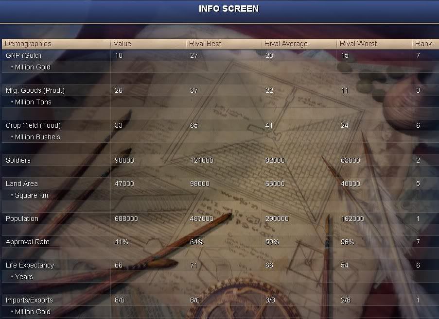 Civ4ScreenShot0021.jpg