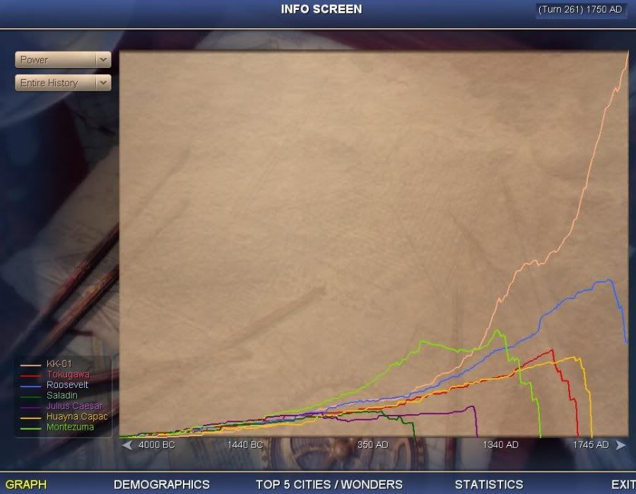 Civ4ScreenShot0089.jpg