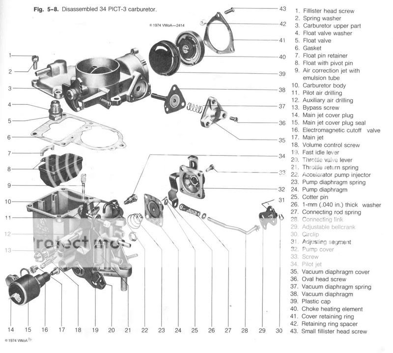 TheSamba.com :: Performance/Engines/Transmissions - View topic