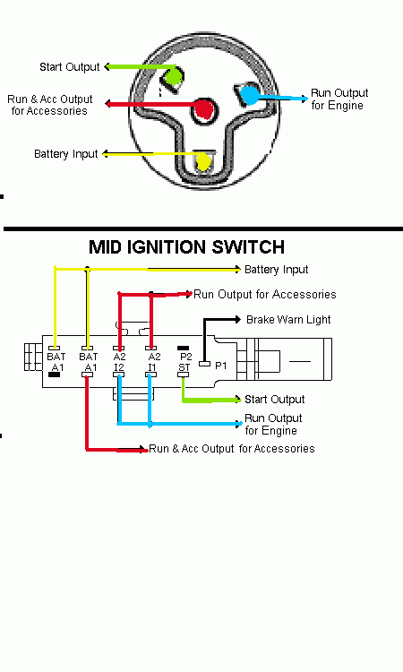 1989 Ford f250 ignition switch diagram #3