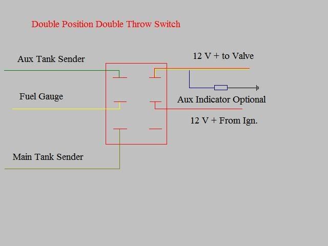 Dual ford gauge tank wiring #2